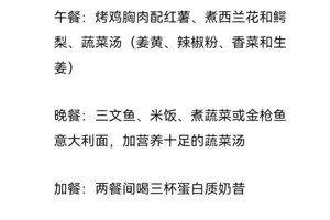 大学生篮球运动员的智能饮食选择:提升表现的关键策略
